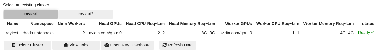 An image of the view clusters ui table